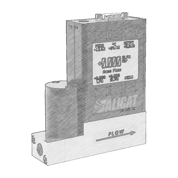Alicat MC Series