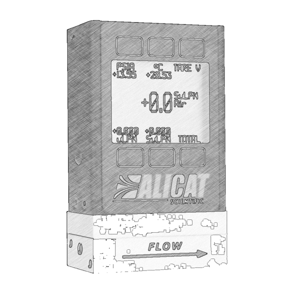 Alicat M Series